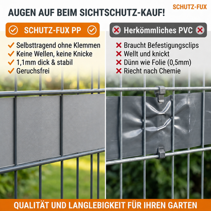 Sichtschutzstreifen Doppelstabmattenzaun Fenstergrau RAL 7040 | PP