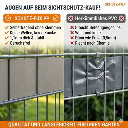 Sichtschutzstreifen Doppelstabmattenzaun Steingrau RAL 7030 | PP