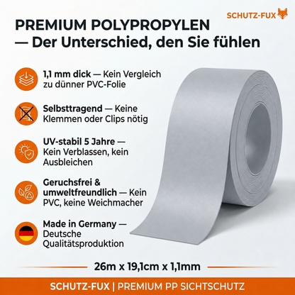 Sichtschutzstreifen Doppelstabmattenzaun Fenstergrau RAL 7040 | PP
