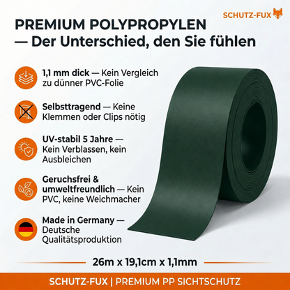 Sichtschutzstreifen Doppelstabmattenzaun Moosgrün RAL 6005 | PP