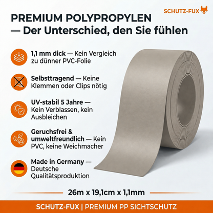 Sichtschutzstreifen Doppelstabmattenzaun Steingrau RAL 7030 | PP
