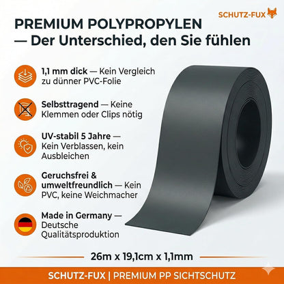 Sichtschutzstreifen für Doppelstabmattenzäune